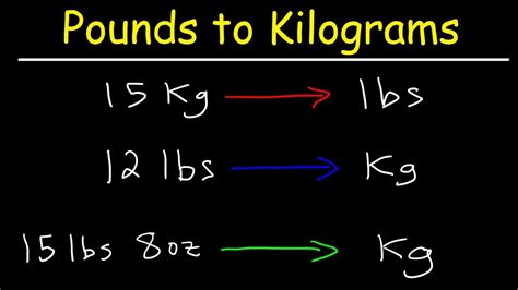 Convert Kilos to Pounds (kg → lb)